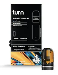 Logo for Cartridges - Blueberry Cookies Live Resin Pod