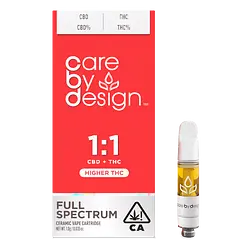 Logo for Cartridges - 1:1 Cartridge