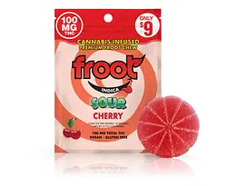 Logo for Gummies - Sour Cherry Gummy Single