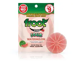 Logo for Gummies - Sour Watermelon Gummy