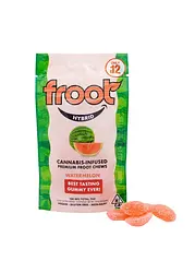 Logo for Gummies - Watermelon Gummies 10pk