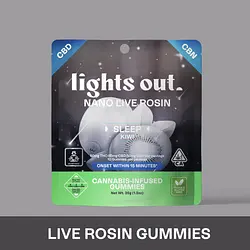 Logo for Gummies - Kiwi Nano Live Rosin Gummies 5thc:5cbd:5cbn