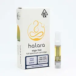 Logo for Cartridges - Juicy Jack High Thc Vape Cart