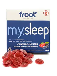 Logo for Gummies - My Sleep Gummy