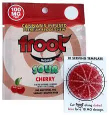 Logo for Gummies - Sour Cherry Gummy