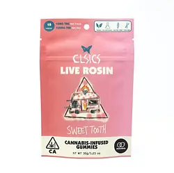 Logo for Gummies - Sweet Tooth Strawberry Shortcake Live Rosin Gummies