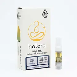 Logo for High Thc Vape Cartridge - Juicy Jack