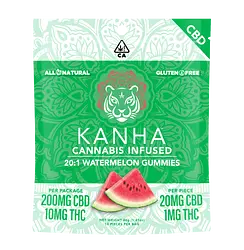 Logo for Gummies - 20:1 Watermelon Cbd Gummies 10pack