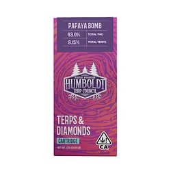 Logo for Terps Diamonds - Papaya Bomb