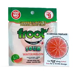 Logo for Gummies - Sour Watermelon Single Gummy